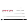 Chicago Pneumatic CP8925 Torque Wrench