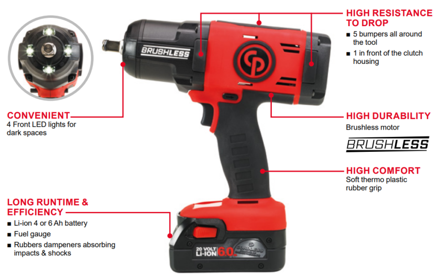 CP8849 Cordless Impact Wrench