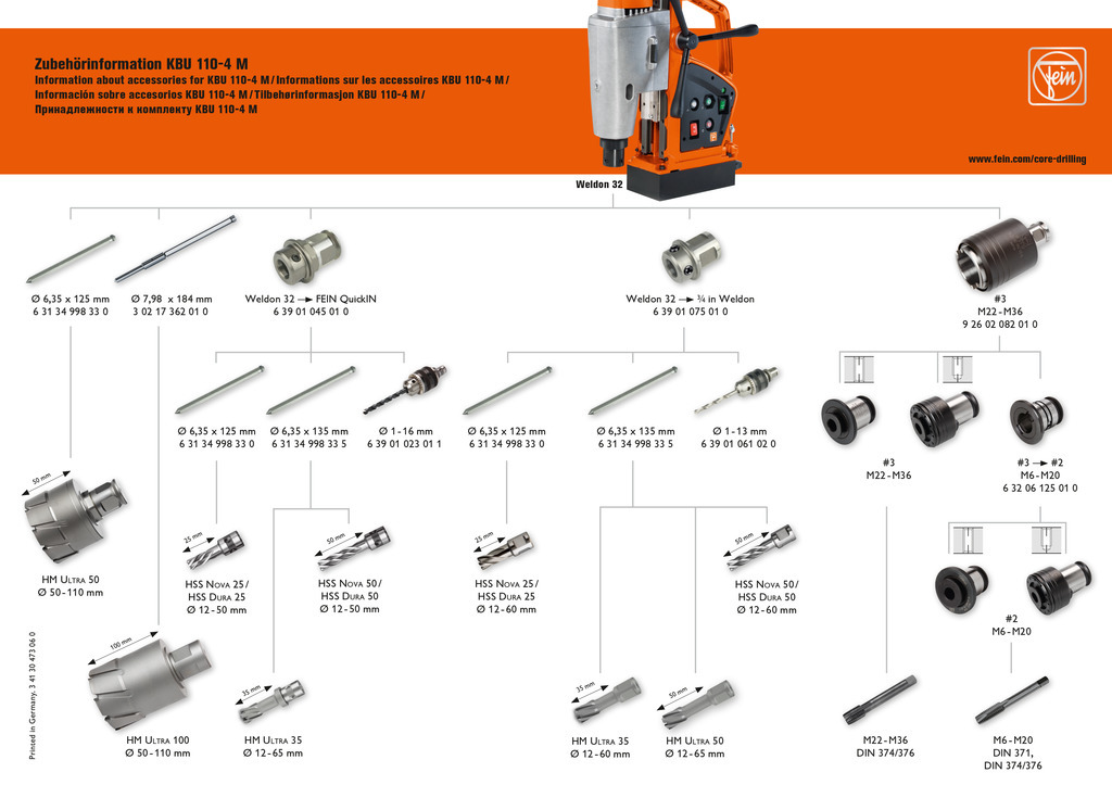 308397_7_34130473060_Maschinenbeileger Zubehoer KBU 110_neu_20180912_prt__OFC Fein KBU 110-4M Universal Magnetic Core Drill 230v